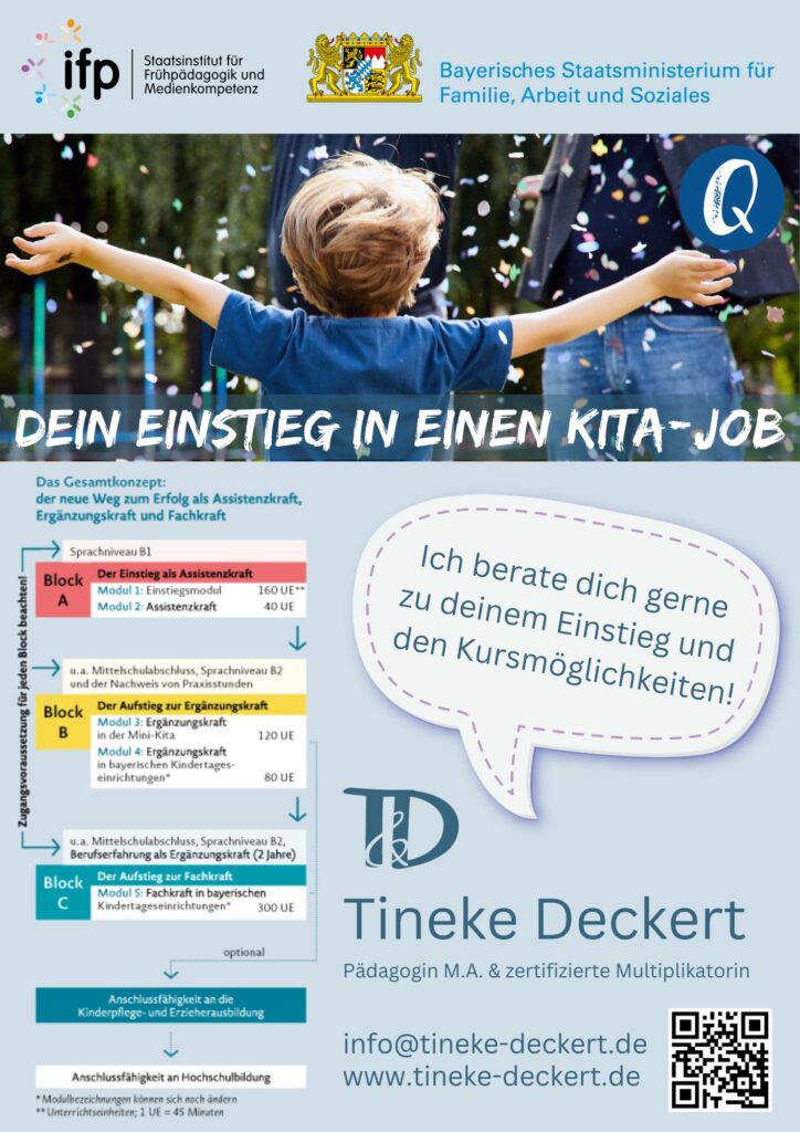 Infografik zum Einstieg in den Kita-Beruf